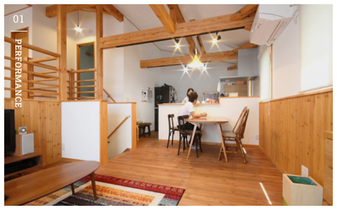 愛知に快適な住宅性能