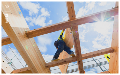 家づくりの流れ